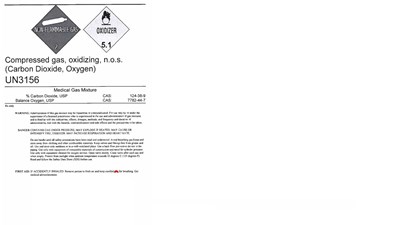 Carbon Dioxide Oxygen (Carbon Dioxide Oxygen)